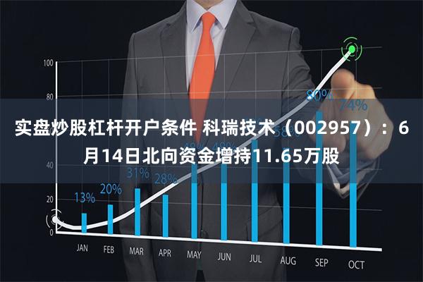 实盘炒股杠杆开户条件 科瑞技术（002957）：6月14日北向资金增持11.65万股