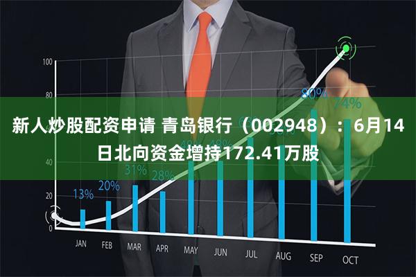 新人炒股配资申请 青岛银行（002948）：6月14日北向资金增持172.41万股