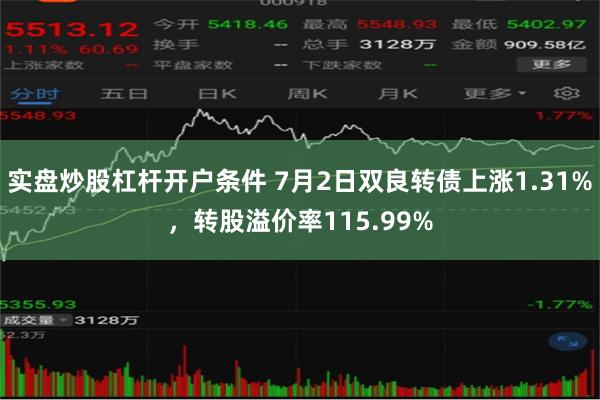 实盘炒股杠杆开户条件 7月2日双良转债上涨1.31%，转股溢价率115.99%