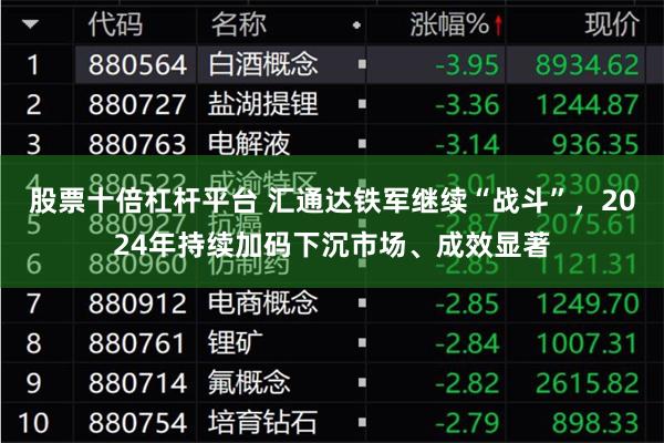 股票十倍杠杆平台 汇通达铁军继续“战斗”，2024年持续加码下沉市场、成效显著